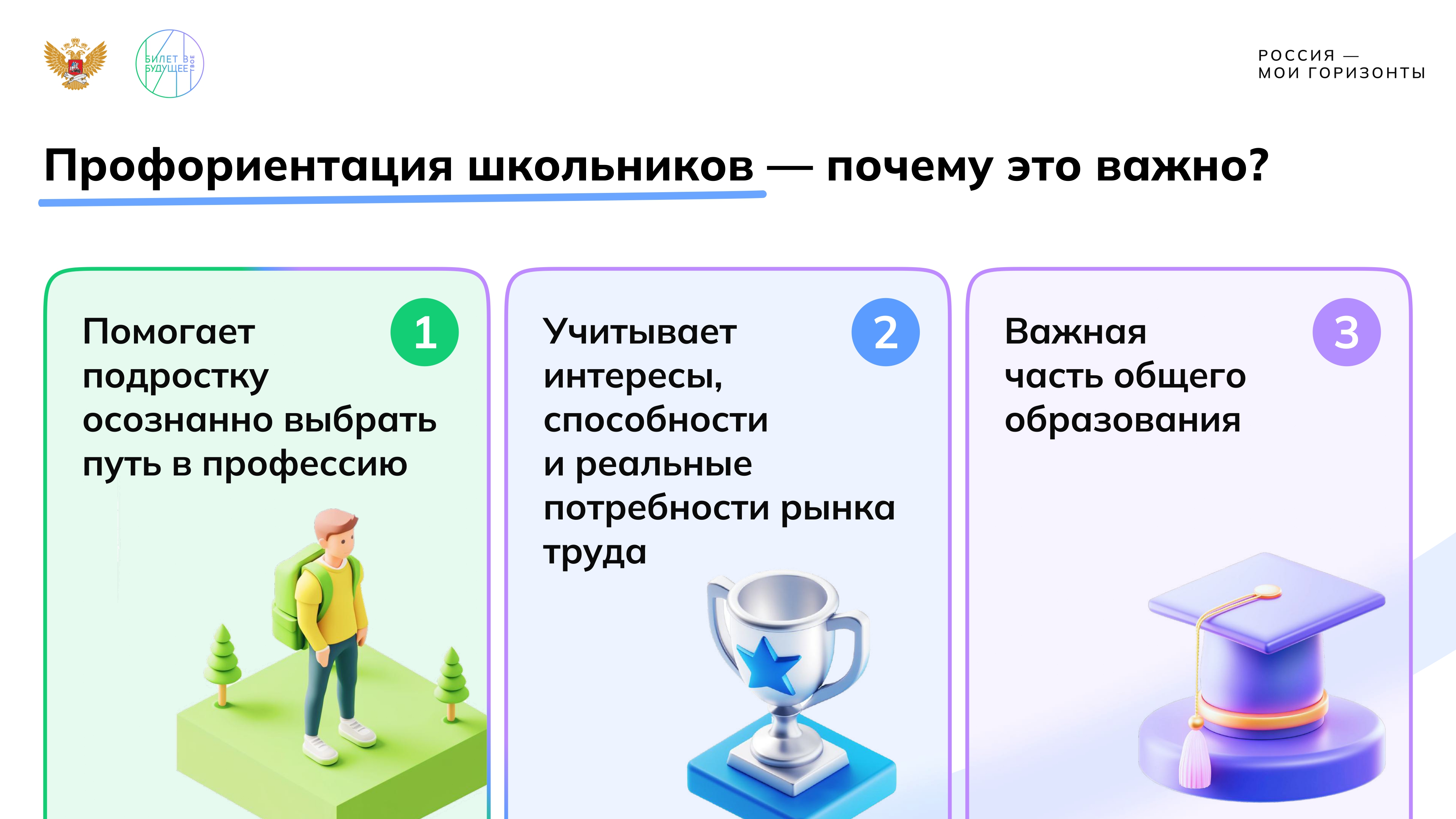 Родительское собрание на тему «Россия — мои горизонты» состоялось 10 апреля 2025 года. .