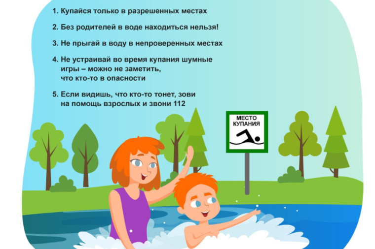 СОБЛЮДАЙТЕ ПРАВИЛА БЕЗОПАСНОСТИ НА ВОДЕ!.
